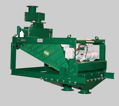 德瑞克篩 德瑞克篩