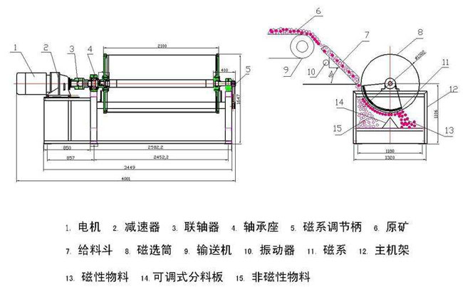 磁選機結(jié)構(gòu)圖紙 磁選機結(jié)構(gòu)圖紙