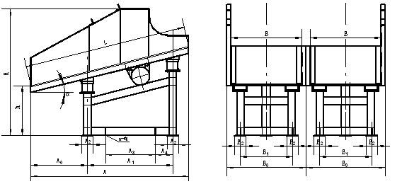 振動(dòng)放礦機(jī)型號