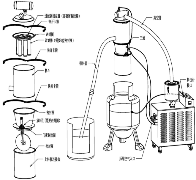 機(jī)構(gòu)工作原理圖