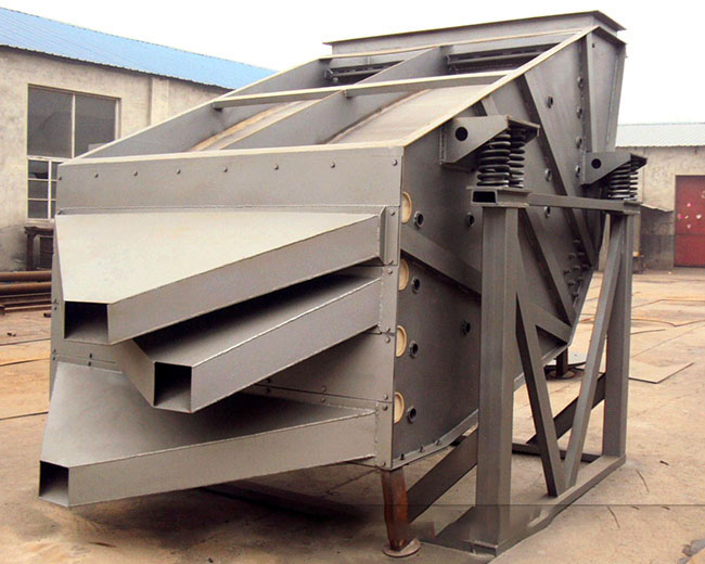 多層振動篩是指多層直線篩、多層圓振篩、多層旋振篩