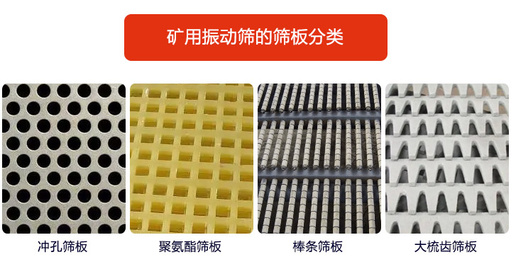 <a href='http://www.zhfkyy.cn' title='振動(dòng)篩' target='_blank'>振動(dòng)篩</a>篩板種類